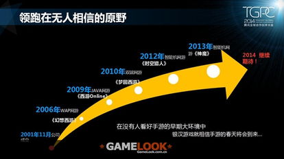 銀漢游戲副總裁鄺小翚 手游精品研發(fā)與推廣之道